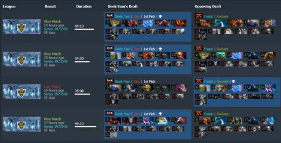 王者荣耀日活跃用户数创新高突破1.39亿