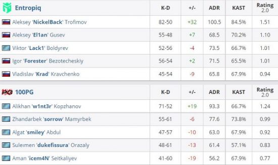 2025兰西城市群锅庄舞邀请赛精彩开幕