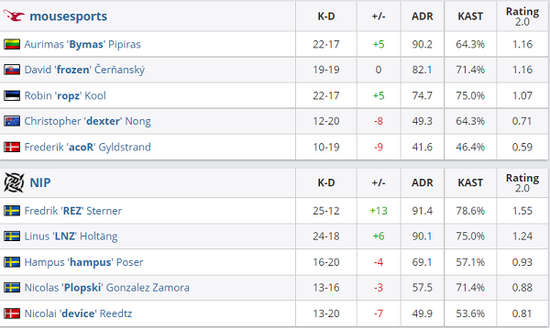 海信引领电竞营销新潮流 KPL首届年度总决赛盛大开启