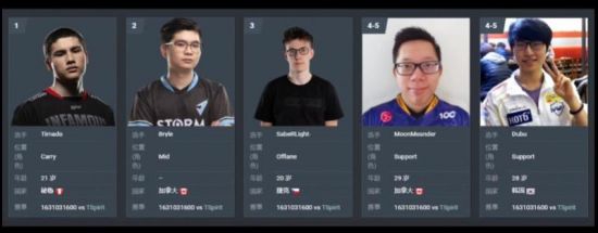 内马尔分享绝地求生游戏瞬间展现对电竞的热爱