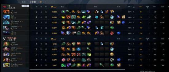 Team Liquid菲律宾登顶MPL S18常规赛上半程 卫冕冠军统治力尽显